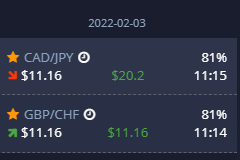 03 Feb '22
Expected profit: $8.68
------------
Profit made: $9.04

#trading #binaryoptions #compoundinterest #forex #cryptocurrency #Crypto