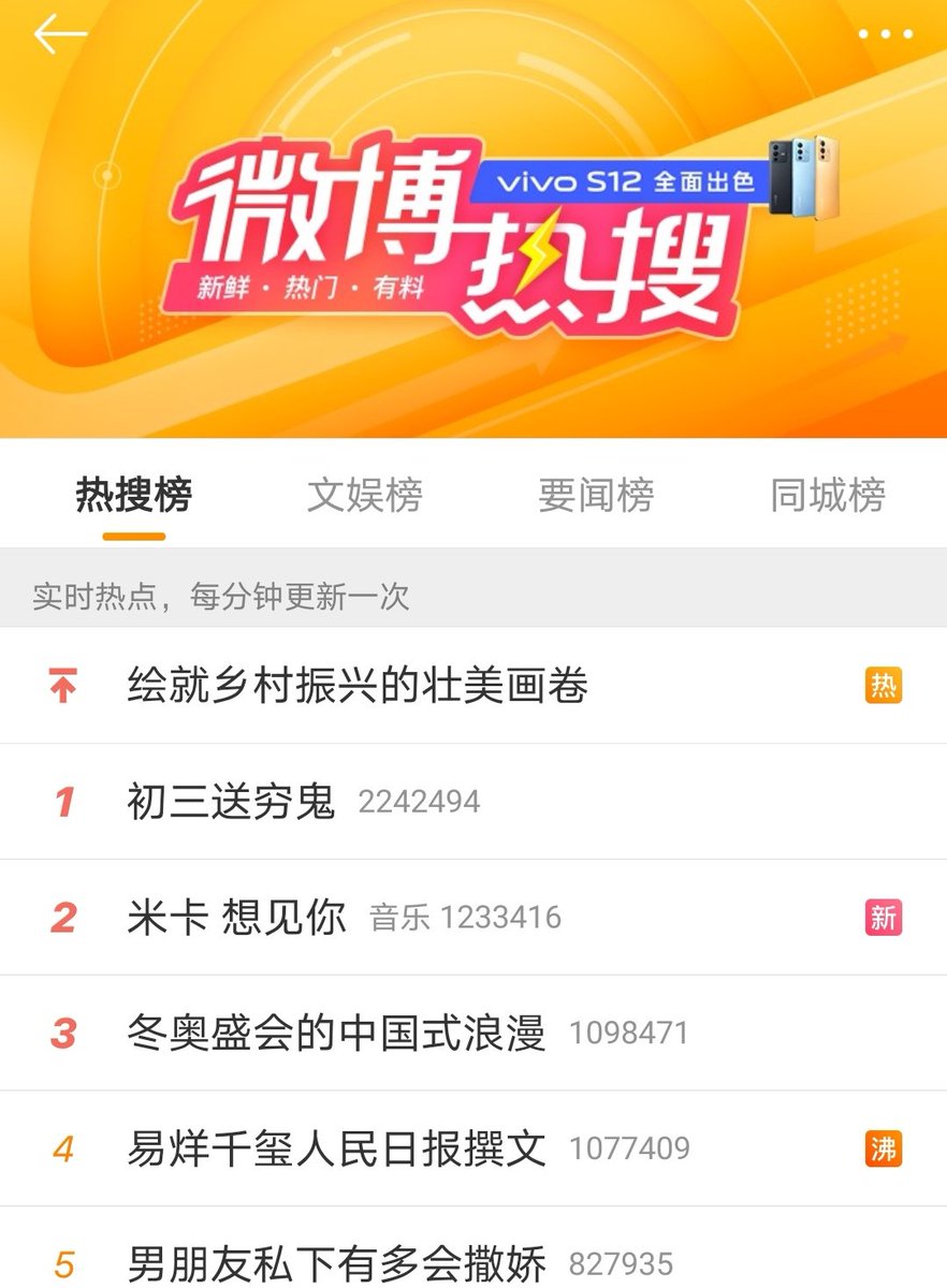pppmm25's tweet photo. 💚First​ 3​ hours of​ releasing Mika's​ new​ cover​ video​ "想見你想見你想見你" 

🎉Hot​ search​  -​ #2​   (highest)​
🎉66.5 M tag​ views
🎉6.9 M  clip​ views

#INTO1Mika​ #INTO1​  #mika​ #MikaHashizume https://t.co/xR1IULTrzT