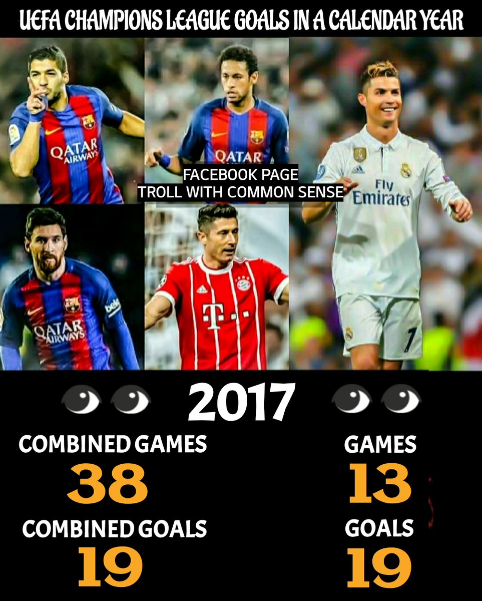 Troll_W_TCS's tweet photo. #FactosChallenge

Fact:
©️ Troll With Common Sens
This Record is bigger than Messi's (91 Goals in a Calendar Year) because you can't stat-pad much in UCL. UCL is the most Toughest Club Tournament in History of Football.

But Pogokids can't understand.
#TrollWithCommonSense
#TCS https://t.co/lTdTv9F4Kg