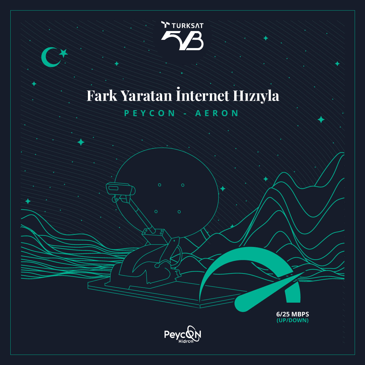 Ticari pazardaki Broadcast ve VSAT uygulamaları için en ideal seçeneklerden biri olan Peycon Aeron, 6/25 Mbps (up/down) hızında internet bağlantısı sunmaktadır. Özellikle uydu üzerinden IP veri iletişimi için video-ses iletimi de dahil olmak üzere geliştirilmiştir.