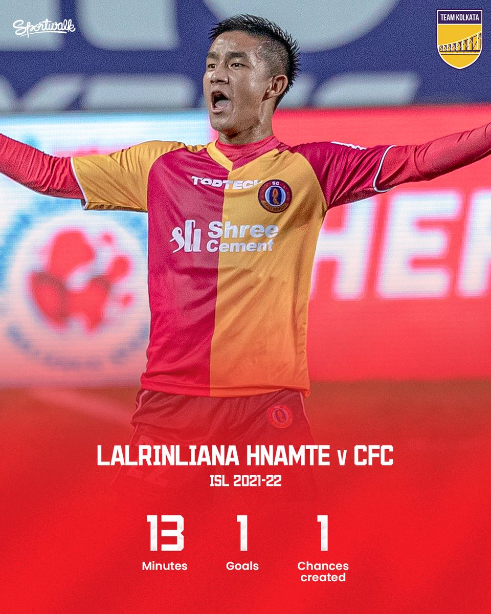 teamkolkataIN's tweet photo. ⭐ SUPER-SUB! 18-year-old Hnamte scored his 1st ISL goal last night.
📸 ISL • #SCEBCFC #sceastbengal #SCEB #ISL #Sportwalk https://t.co/kA3whmQHUI