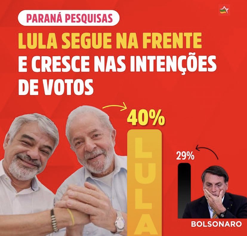 Humberto Costa tweet media
