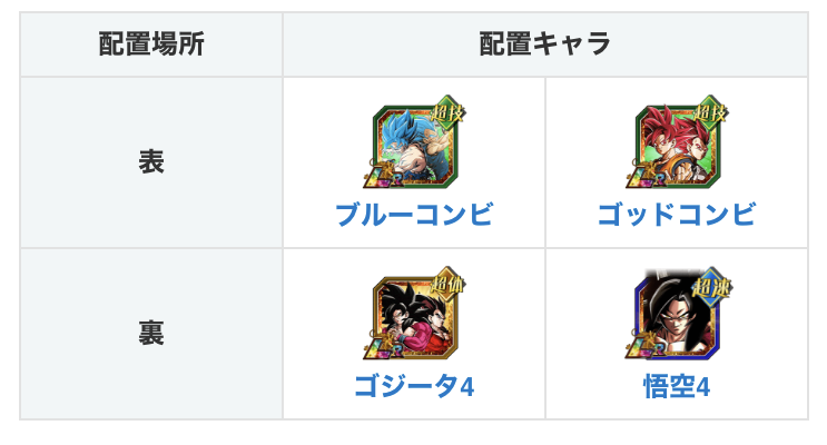 しょうた 9bz6doblejqrlu0 Twitter