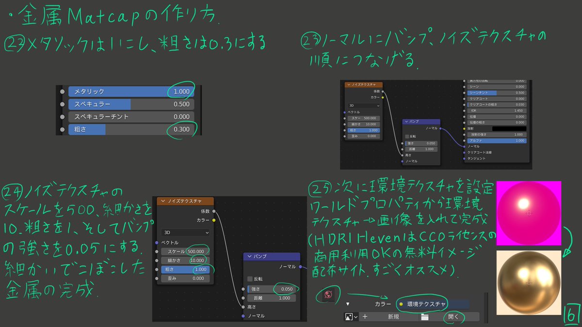 natsumori_katsu's tweet photo. Matcapを使いこなせるようになったら、ありとあらゆる質感が表現出来て一気に夢が広がると個人的に思っ���おります。 https://t.co/kiToCgXhLE