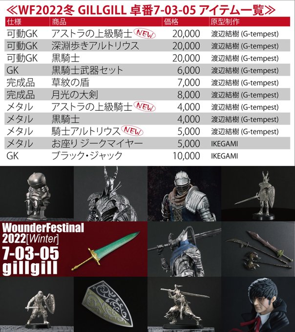 偉大な ワンダーフェスティバル2023 アストラの上級騎士 ガレージ