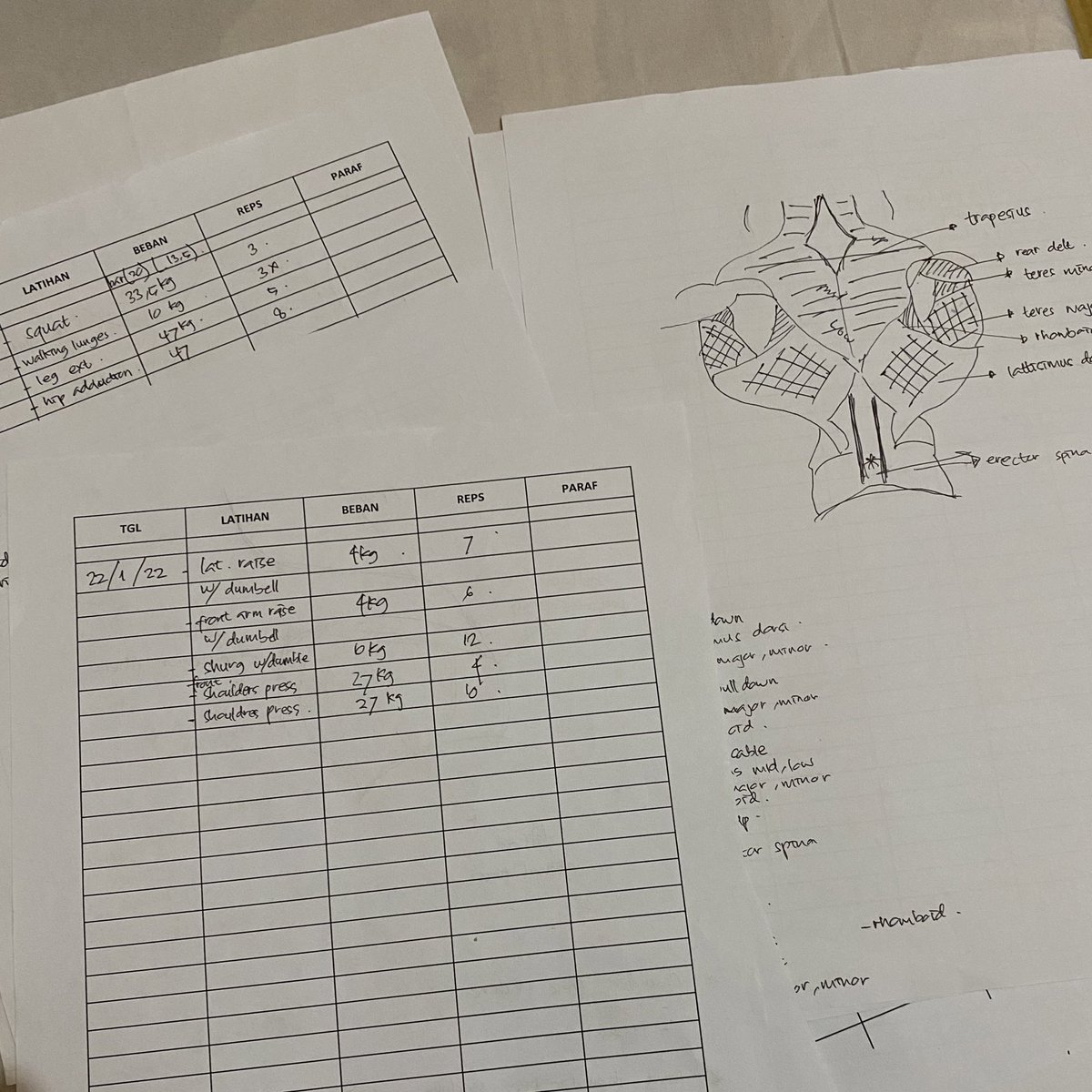 dan ternyata 4 hari lagi🙂 bisa lah yok, masak gak sih:'