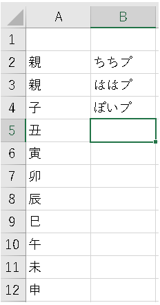 Excelさんの斜め横の万能さに笑ってた 