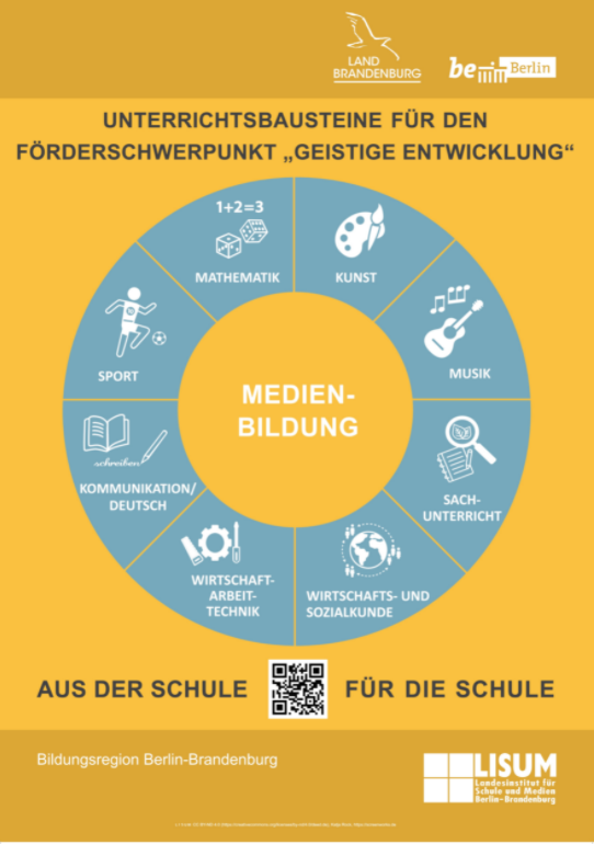 Deaktiviert - Medienbildung@Bildungsserver BE-BB tweet media