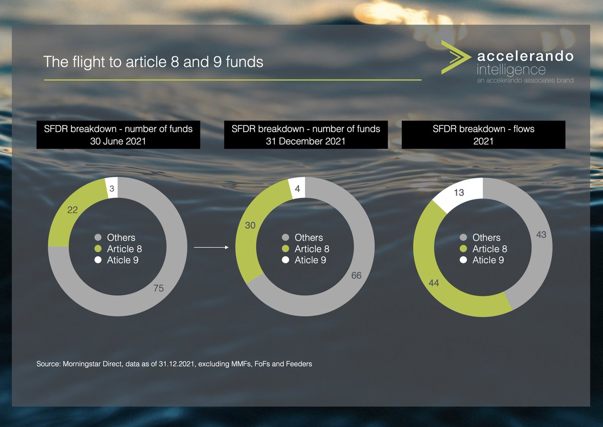 accelerando intelligence tweet media