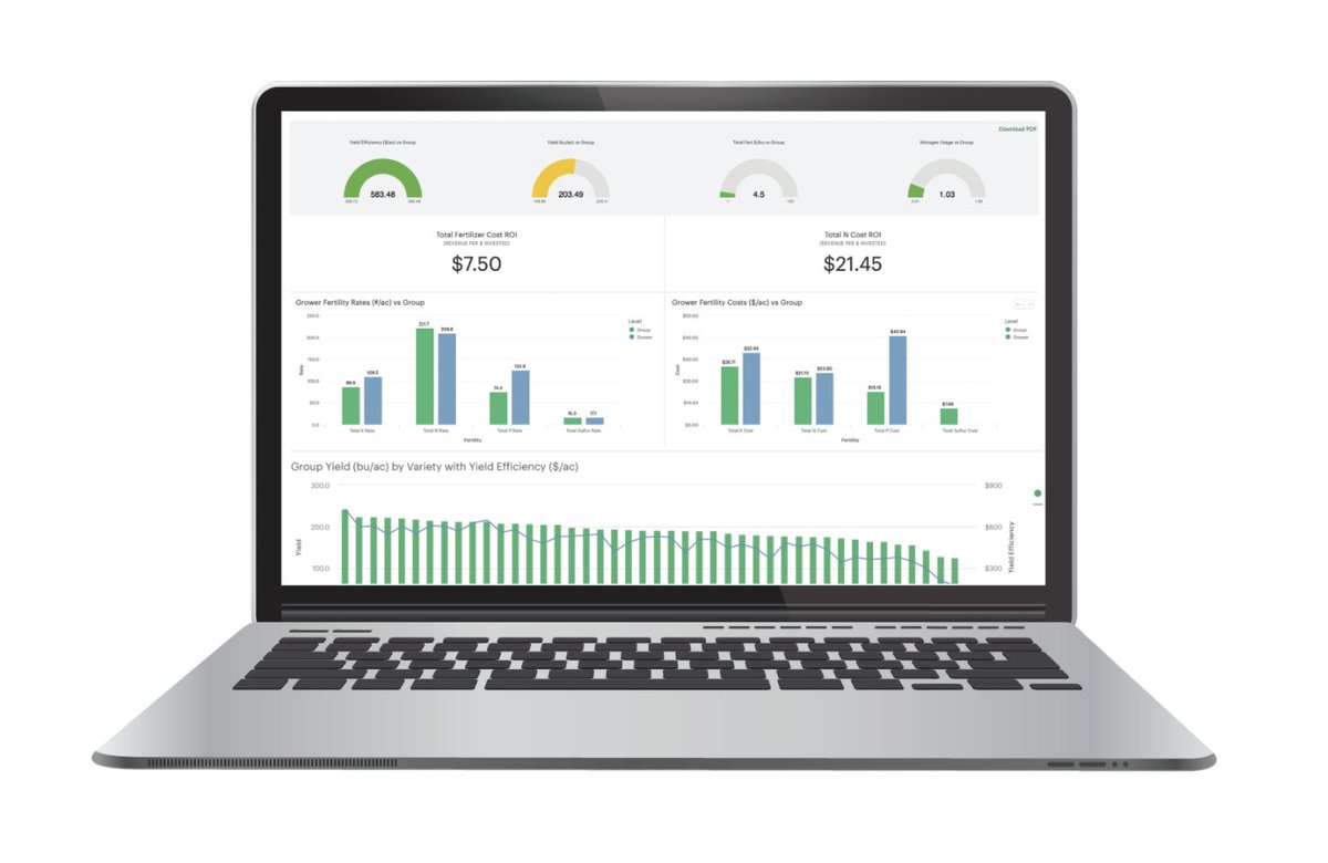 Want to see improvement in your profitability year over year? Ditch the spreadsheets and calculators. We can help you generate a yield efficiency score and see where you’re losing profits.