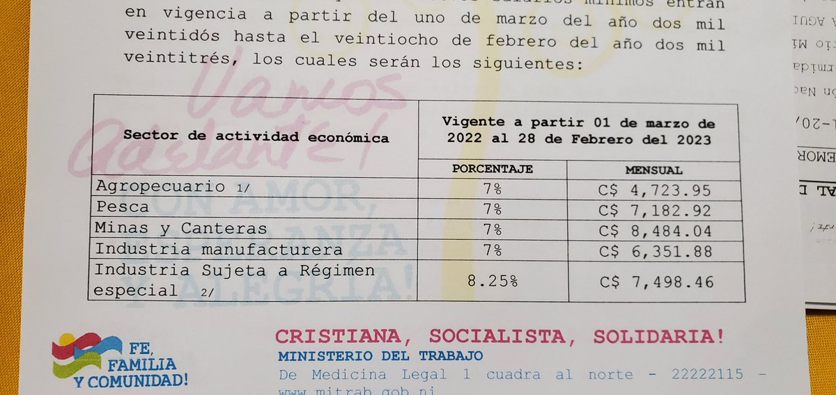 OscarMoralesNic's tweet image. #URGENTE: Estos son los salarios que van a devengar cada sector de la economía.

&quot;Es un acuerdo tripartito&quot;, resalta la ministra del trabajo, Alba Luz Torres.

@canaltn8