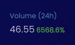 stephanredbull's tweet photo. Bro. Volume up over 6,000% for BOTH @NovaNerdsNFT collections in the last 24 hours? 👀

Guess people really like the latest announcements https://t.co/Et0QtzVuR5