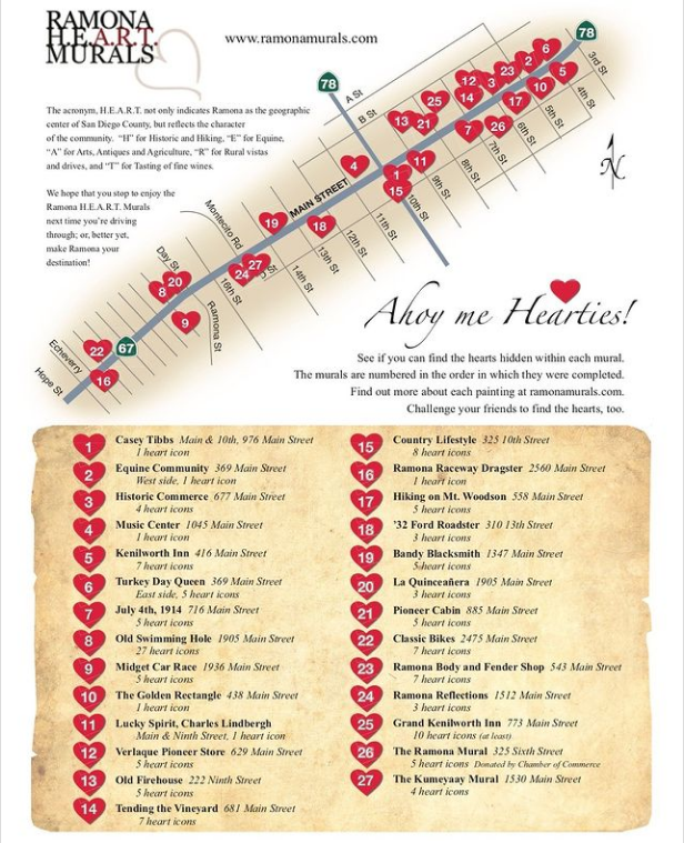 servpro_epr's tweet image. The Ramona H.E.A.R.T Mural Project is sponsoring a gratis walking tour of the community’s Ramona H.E.A.R.T. Murals on Saturday, Feb. 12, from 9:00 a.m. to noon in support of Live Well San Diego’s “Love Your Heart Week of Action”

ramonaevents.com/events/ramona-…