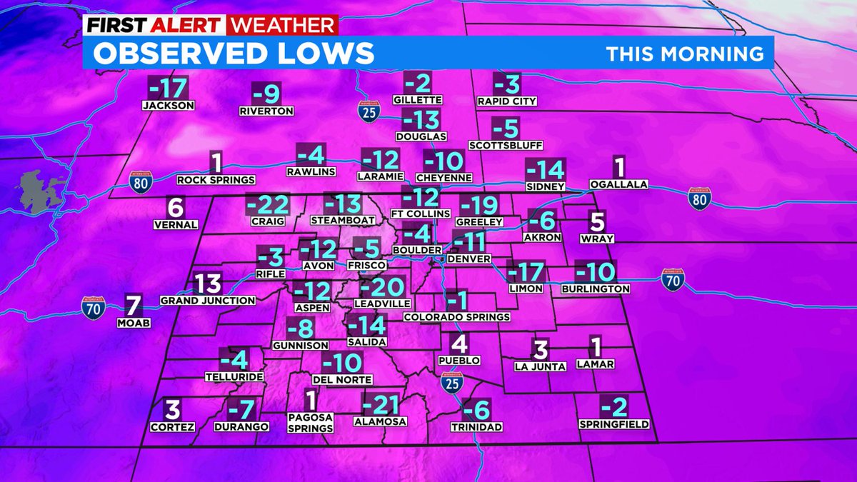 CBSNewsColorado's tweet photo. Denver Weather: Coldest Morning In A Year, And No Quick Warmup This Time https://t.co/di4iaM8Lh9 https://t.co/iC18CNwVGE