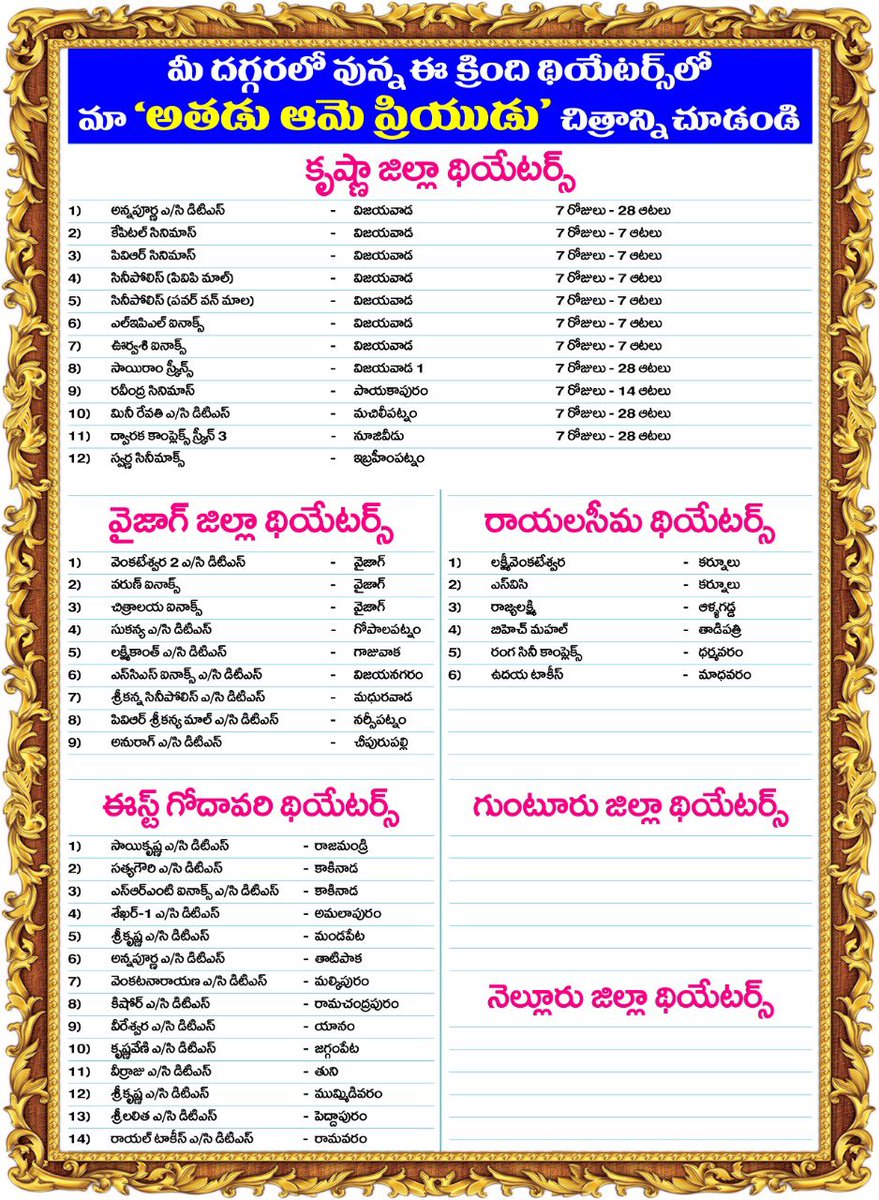onlymoviesnews's tweet photo. #AthaduAamePriyudu AP/TS Theater’s List !!

Directed by Yandamuri Veerendranath, Produced by Ravi Kanagala &amp; Ram Thummalappali under the banner Sandhya Motion Pictures Pvt Ltd, @Mee_Sunil @kaushalmanda #Benarjee and #MaheshwariVaddi https://t.co/kIBBcdjsG2