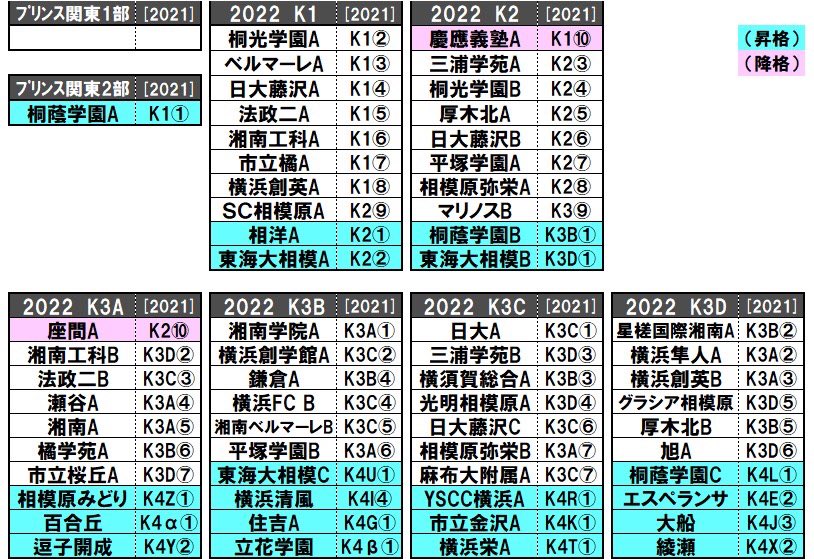 まおパパ Miyahiro1119 Twitter まおパパ Miyahiro1119 Twitter