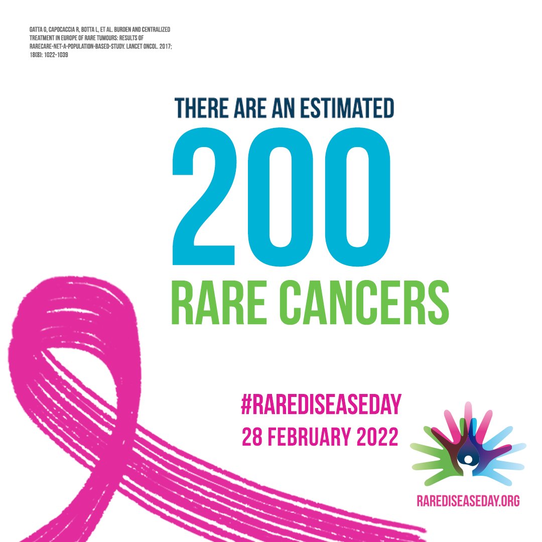 There are an estimate 200 Rare Cancers

#RareDiseaseDay2022 #RDD2022 #RareDiseaseDay #ShowYourRare #RareDisease #TurnTheTide4RareDisease #RareCancer