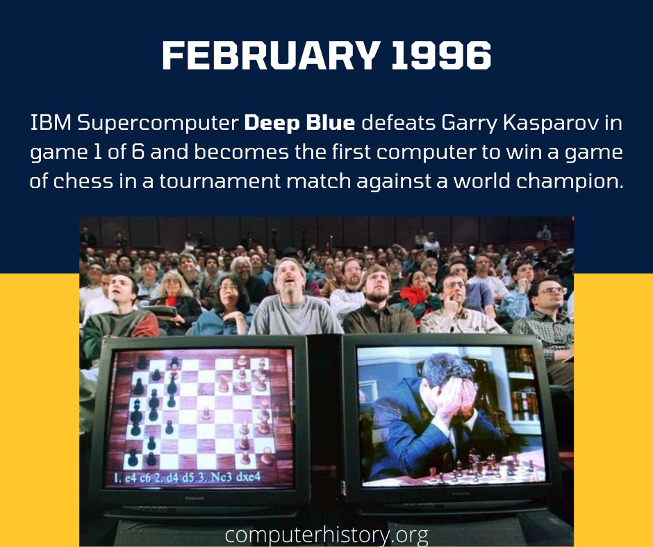 Deep Blue computer beats world chess champion – archive, 1996