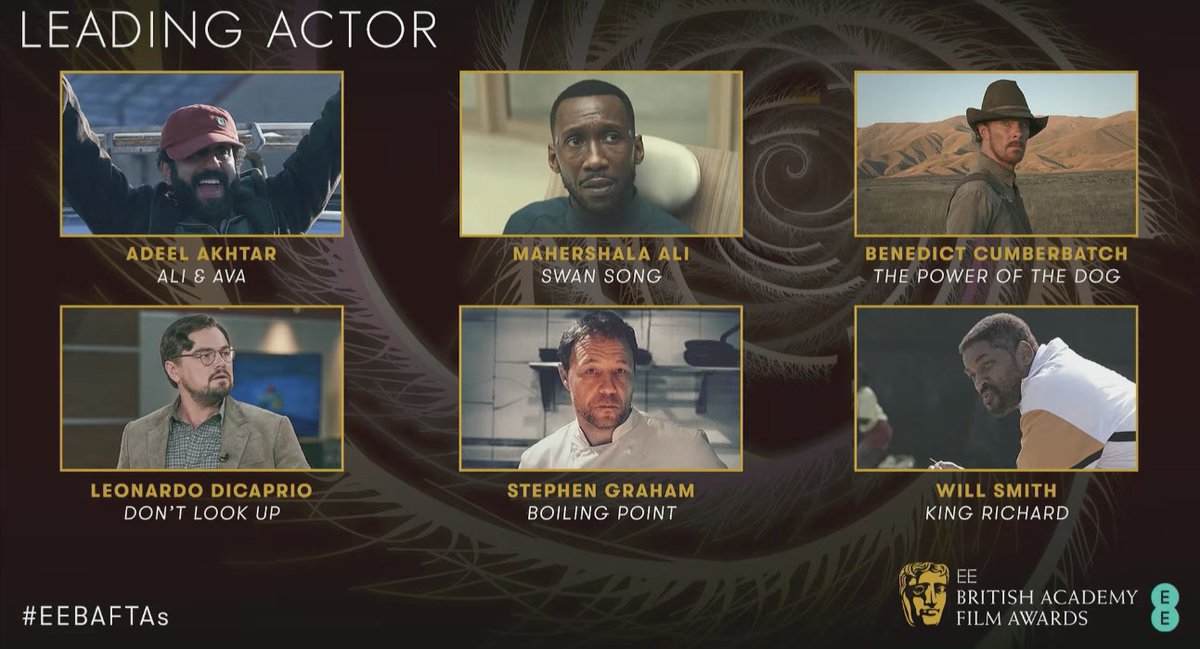 VertigoRel's tweet photo. Delighted to see our very own #BoilingPointFilm nominated for four #EEBAFTAs!

🎞 Outstanding British Film
🎞 Outstanding Debut
🎞 Leading Actor
🎞 Casting

You can watch Boiling Point In Cinemas &amp; On Digital right now.
https://t.co/7auvljpbGv https://t.co/XZbLQOzRlw