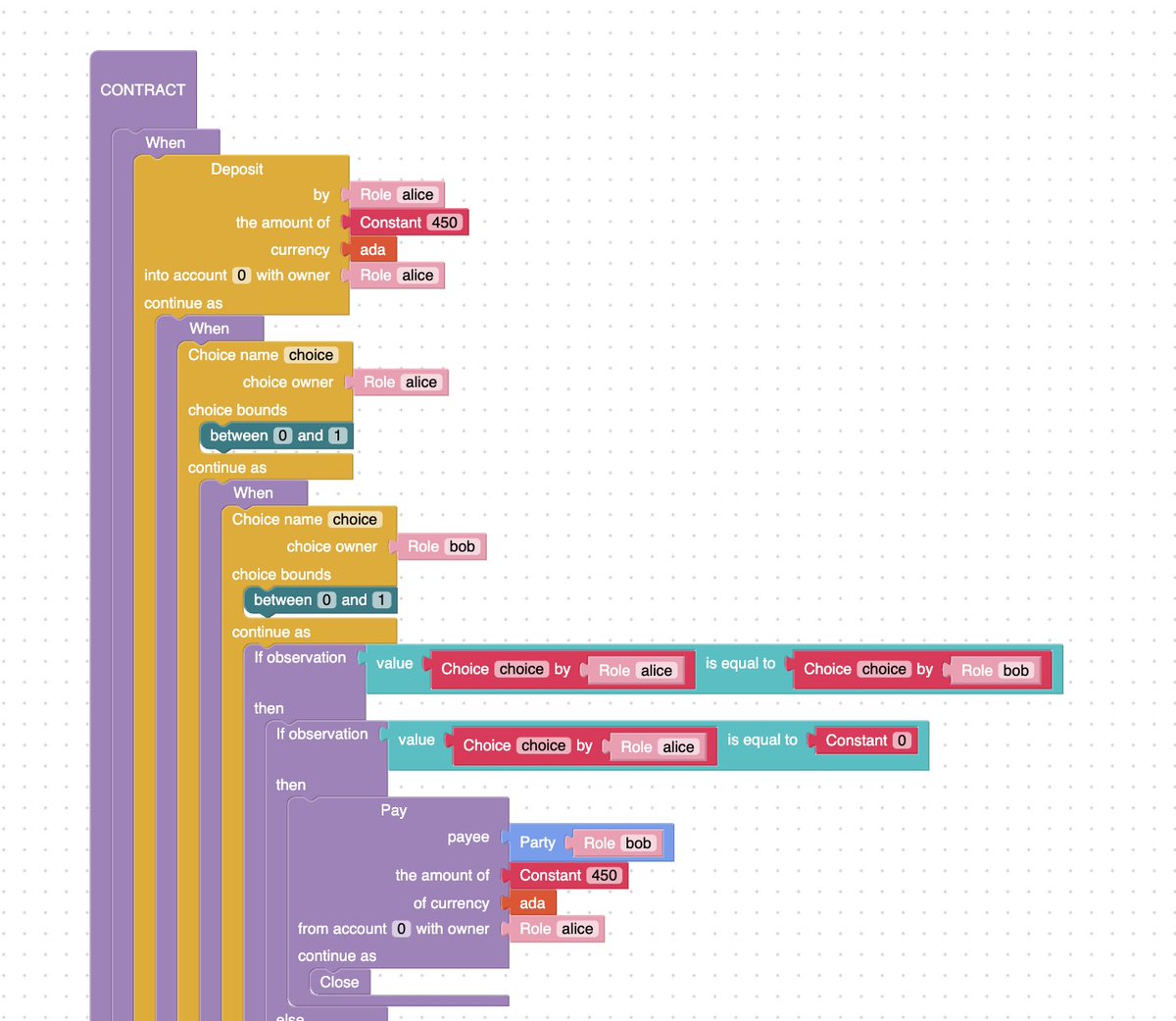 TheLINKApe's tweet image. Absolutely nobody truly appreciates how HUGE drag and drop smart contracts will be for #cardano and blockchain adoption as a whole. 

ANY business can simply ask existing staff with adequate competence to make smart contracts. The barrier to entry of hiring a BC dev = gone. $ADA