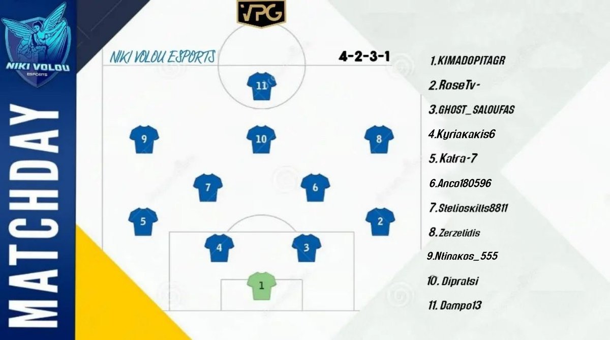 Η 11αδα της ομάδας μας για την σημερινή αναμέτρηση ενάντια στους Buddies Unite Esports στις 22:00! / Our starting lineup for our match against Buddies Unite Esports at 22:00!

<a href="/OfficialVPG/">Virtual Pro Gaming</a>