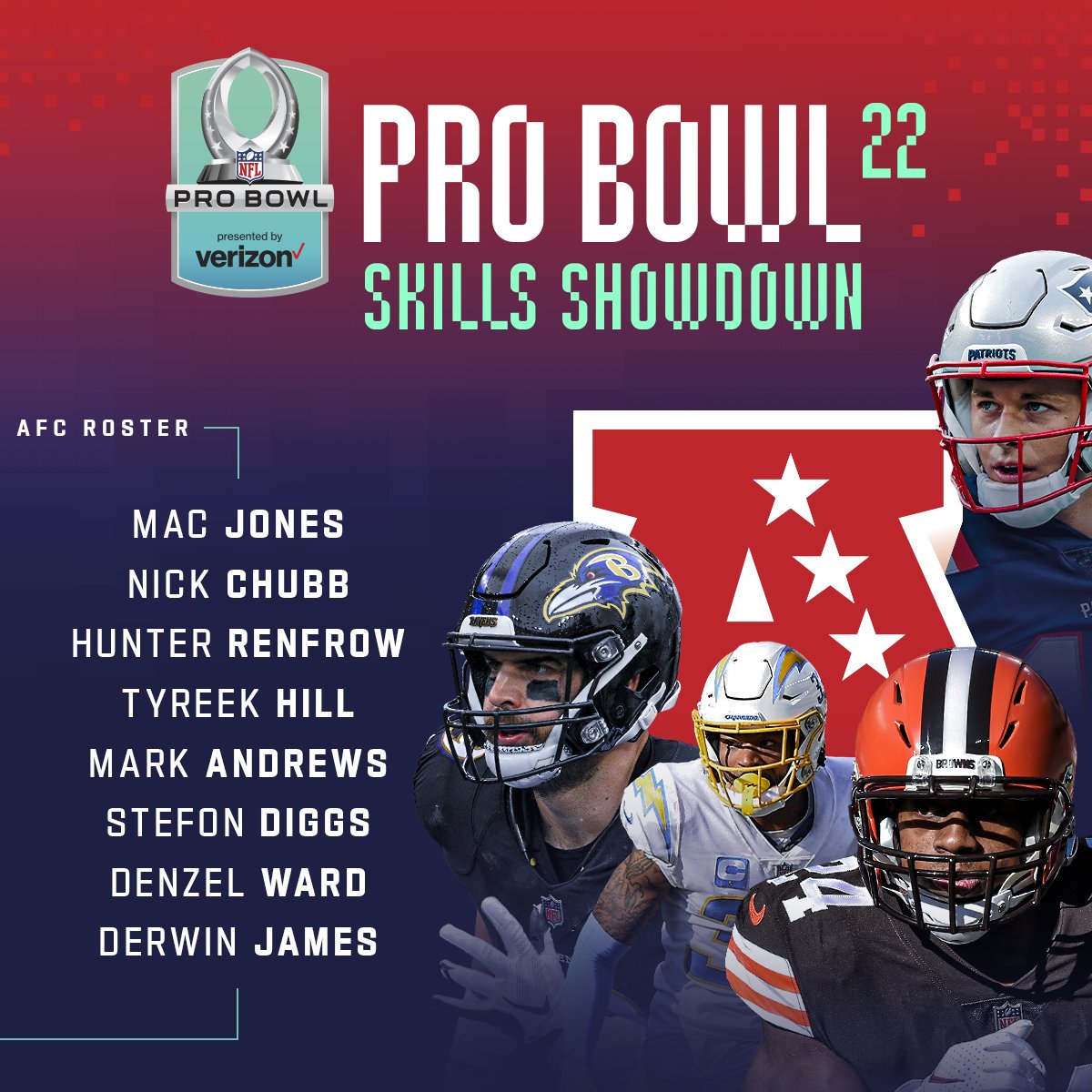 pro bowl lineup