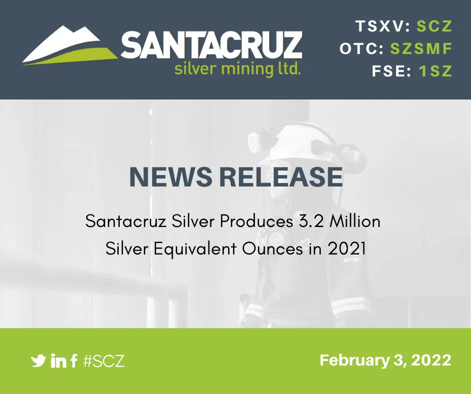 NEWS| Santacruz Silver Produces 3.2 Million Silver Equivalent Ounces in 2021 buff.ly/3HqQPC6

$SCZ #Mining #Silver #SilverStocks #SilverProduction #StockstoWatch #Investing #JuniorMining #SilverMine #MexicanSilver