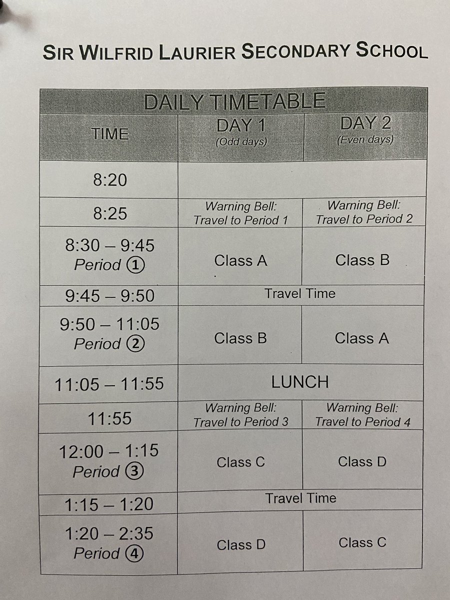 Welcome to Semester 2 Sir Wil! Reminder that we are going back to a 4 class/day schedule, and it alternates between Day 1 (odd days) and Day 2 (even days).