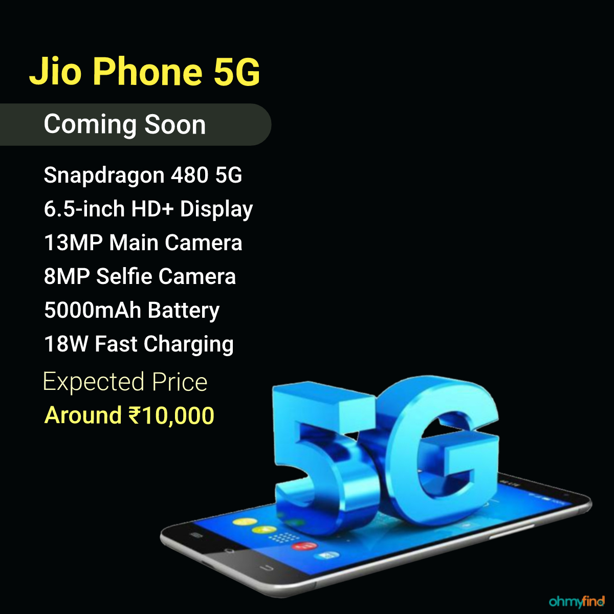 ohmyfind's tweet photo. Reliance Jio Phone 5G is expected to be the cheapest 5G smartphone in India. #Jio #JioPhone5G #JioPhone #5G https://t.co/XRwywhak6x