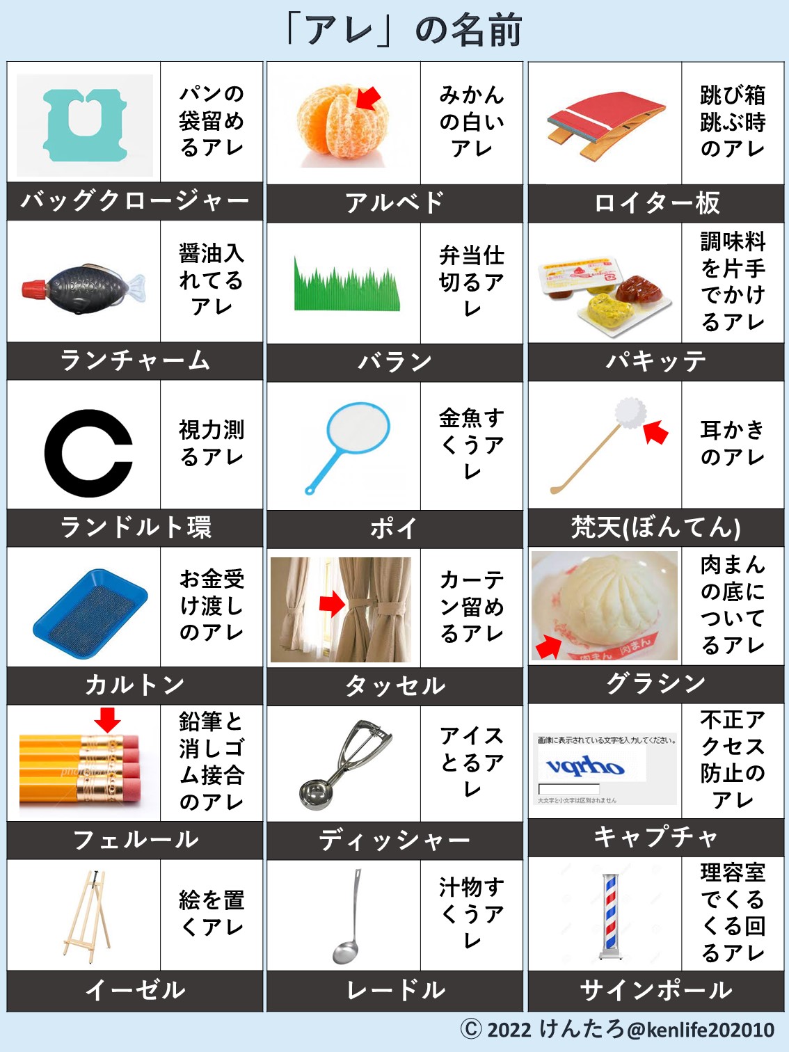 けんたろ みんな知らない アレ の名前 T Co Cqhz37psvc Twitter