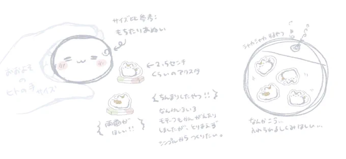 とりあえずこんなん作りたいよ!の1枚目と、こういう候補あったよ!の2枚目 