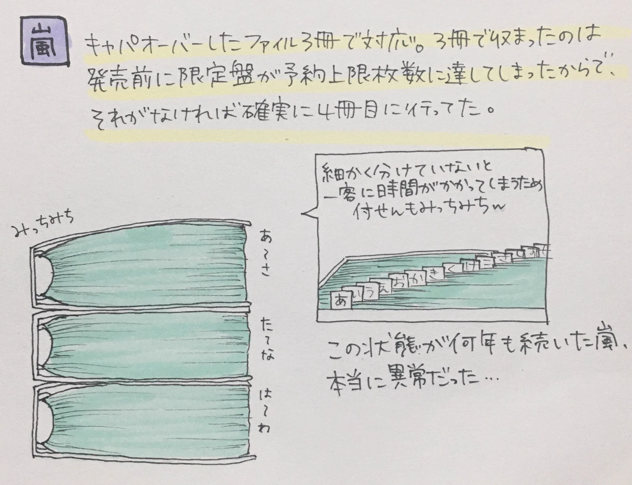 CD屋さんが語り継ぐ…嵐が爆発的に売れた時の対応！