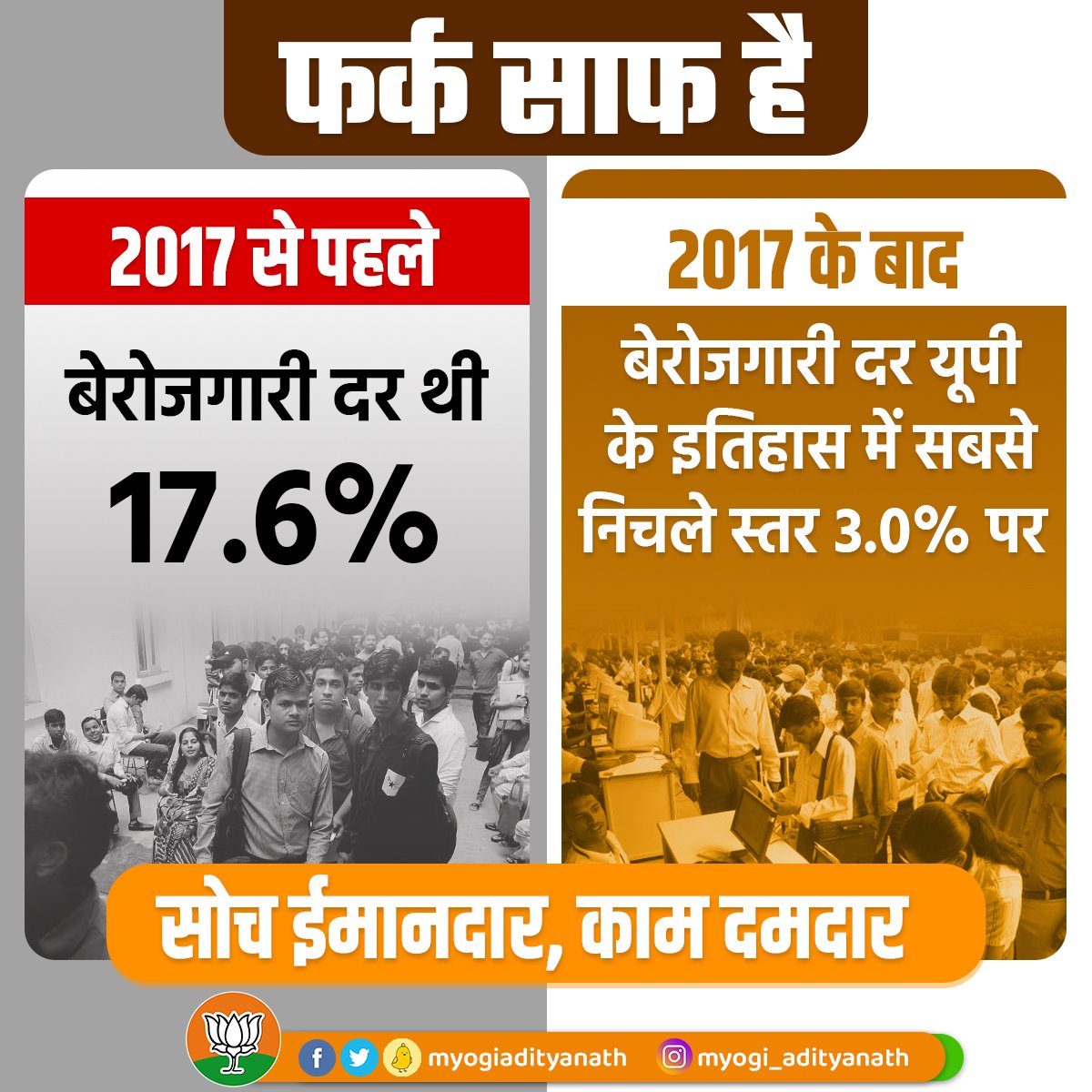 HINDUSAMAJ5's tweet photo. #Elections2022 https://t.co/n4i00YF5oD