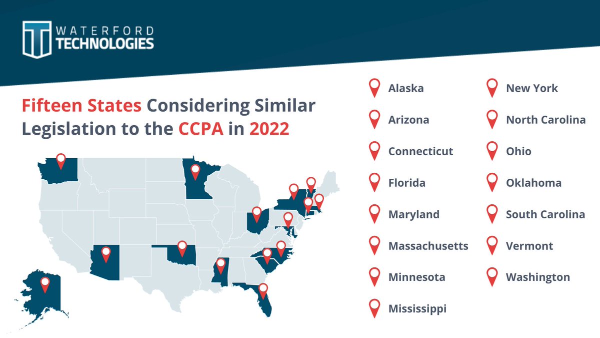 ComplyKEY's tweet image. Currently fifteen states are poised to consider similar legislation to the CCPA legislation in 2022.

waterfordtechnologies.com/california-con…  

#gdpr #Privacypolicy #dataminimisation #gdpr #ccpa #dataprotection #datamanagement #informationgovernancy #PII #dataarchiving #emailarchiving