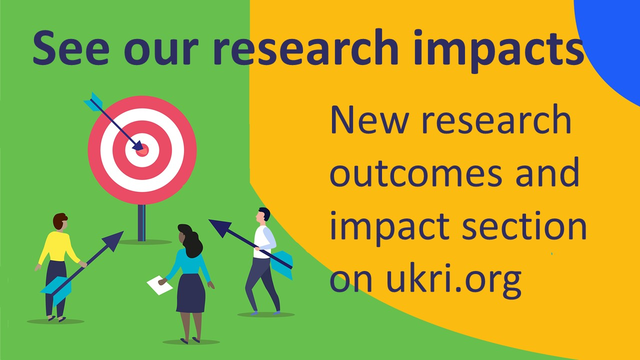 Text graphic reading: See our research impacts. New research outcomes and impact section. Image: cartoon people holding large arrows looking at a bullseye target

