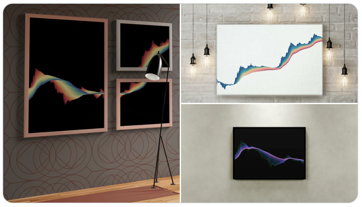 TACryptowaves's tweet photo. P.s. Not to mention that not only can you get the NFT, but also the art piece on a physical Canvas. Definitely a work of art that will sparkle a conversation with your guests at home! 🙂 6/6 https://t.co/5TXLtd5xN6
