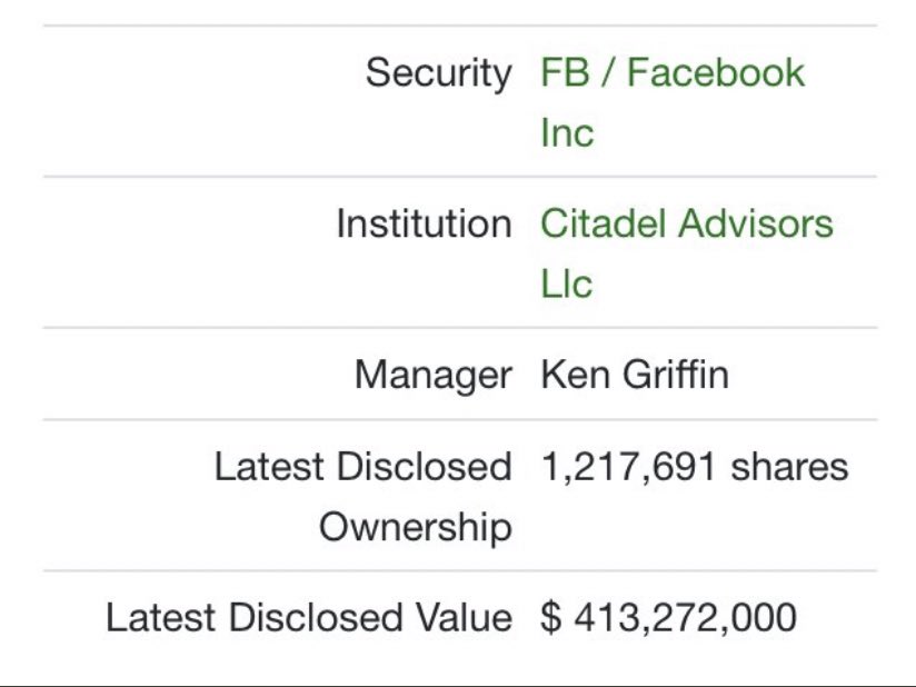 iAnonPatriot's tweet photo. Ouch. @citsecurities https://t.co/65HjfoQSfY