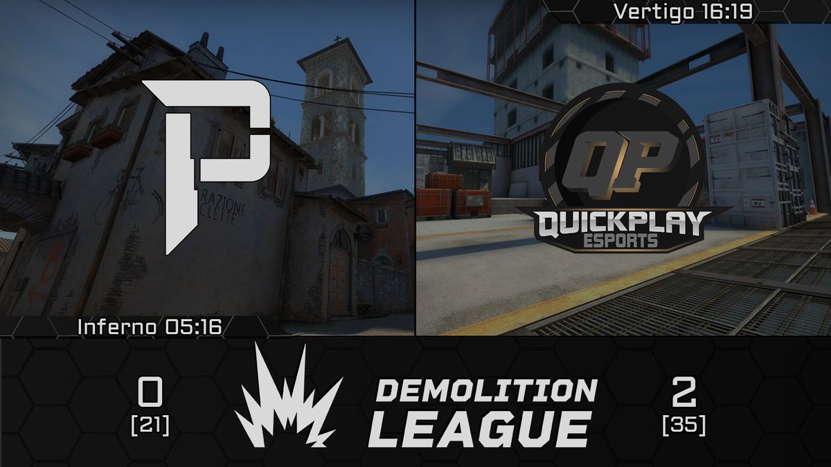 #Demo_League

Am Dienstag hatten wir unseren ersten Spieltag in der <a href="/Demo_League/">Demolition League</a> und mussten uns mit 0:2 gegen <a href="/qp_eSports/">Quickplay-Gaming e.V.</a> Grey geschlagen geben. Nachdem wir auf Inferno nicht ins Match gefunden haben, konnten wir das Game auf Vertigo nicht closen!

#goPryrix
