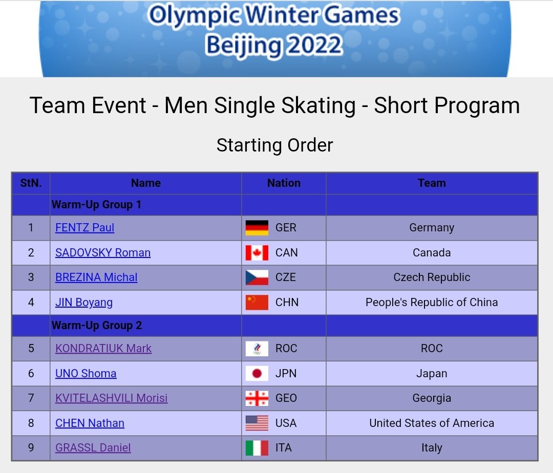 расписание фигурного катания 2023 2024 1 канал