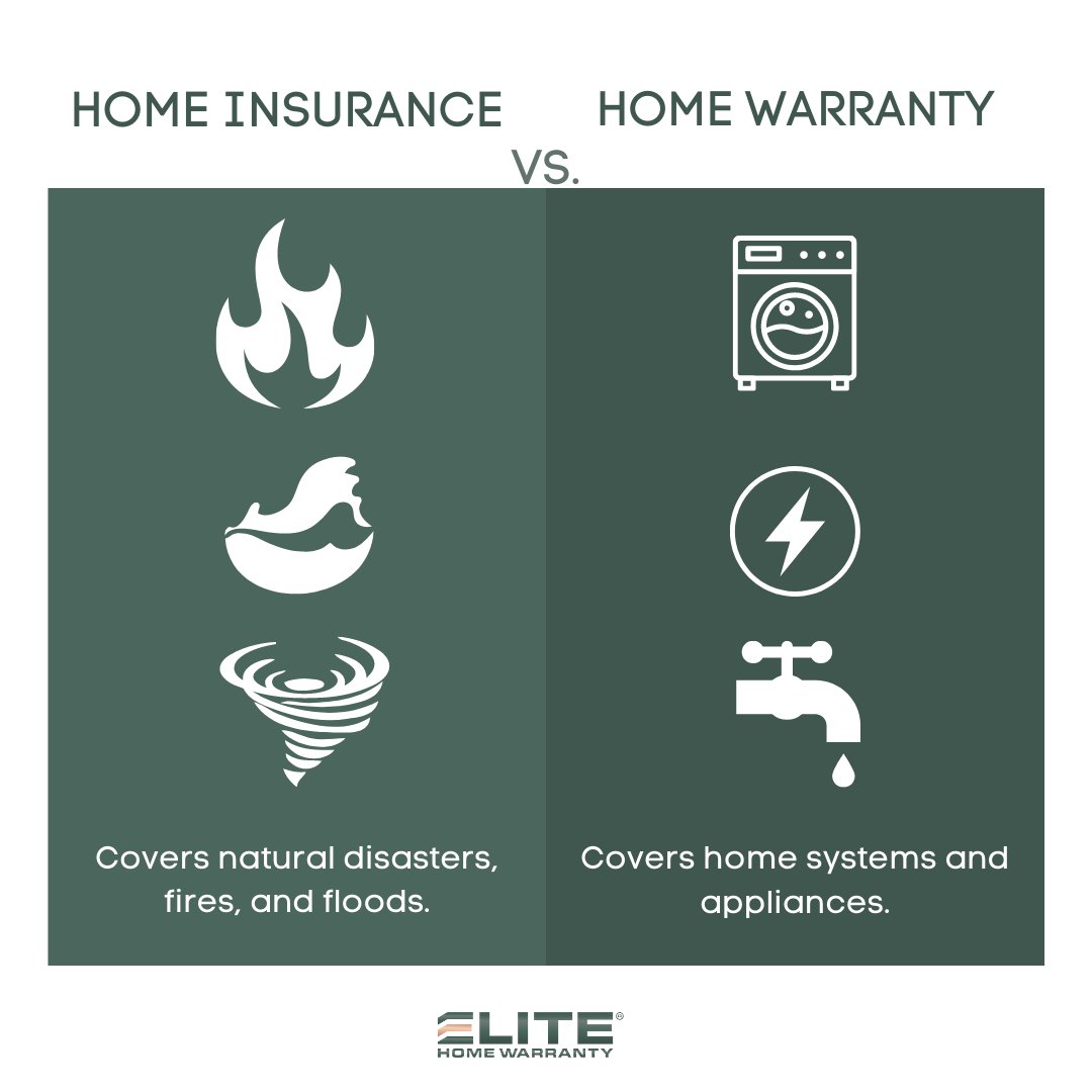 Home Warranty vs Home Insurance 