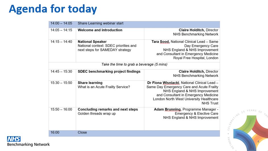 NHS Benchmarking (@nhsbenchmarking) on Twitter photo And we're off! An exciting webinar for this afternoon. @Claire_NHSBN is introducing the event currently. If you want to join us, you still can! enquiries@nhsbenchmarking.nhs.uk
#SDEC @brunning_adam <a href="/SteveWatkinsNHS/">Stephen Watkins</a> <a href="/WisniackiFiona/">Fiona Wisniacki💙</a> <a href="/TaraSood5/">Tara Sood</a> <a href="/JessM_NHSBN/">Jess Millar</a> And we're off! An exciting webinar for this afternoon. @Claire_NHSBN is introducing the event currently. If you want to join us, you still can! enquiries@nhsbenchmarking.nhs.uk
#SDEC @brunning_adam <a href="/SteveWatkinsNHS/">Stephen Watkins</a> <a href="/WisniackiFiona/">Fiona Wisniacki💙</a> <a href="/TaraSood5/">Tara Sood</a> <a href="/JessM_NHSBN/">Jess Millar</a>