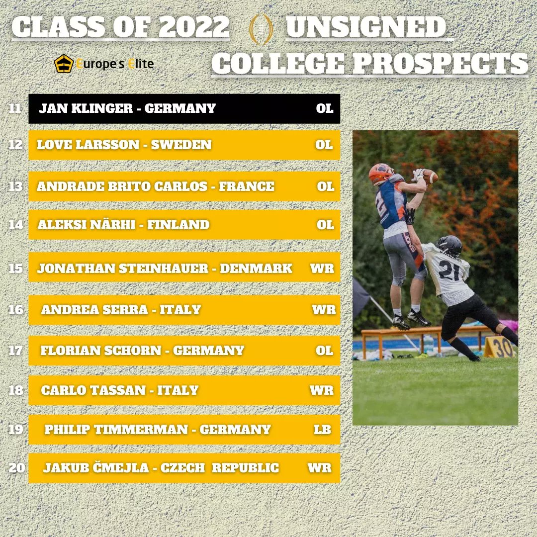 These athletes could play college football one day. europeselite.com/prospects/
