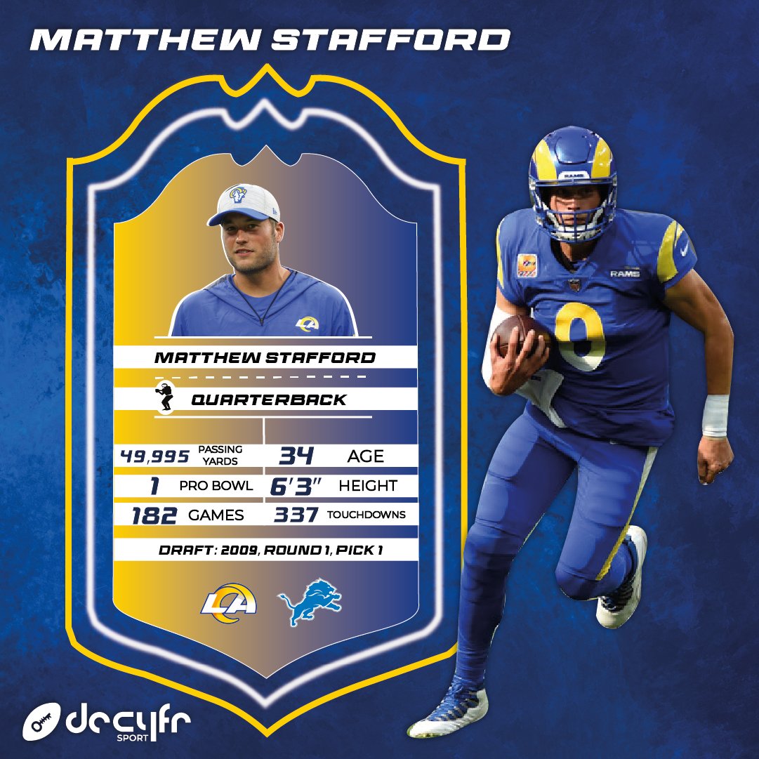  Happy birthday to quarterback, Matthew Stafford!     