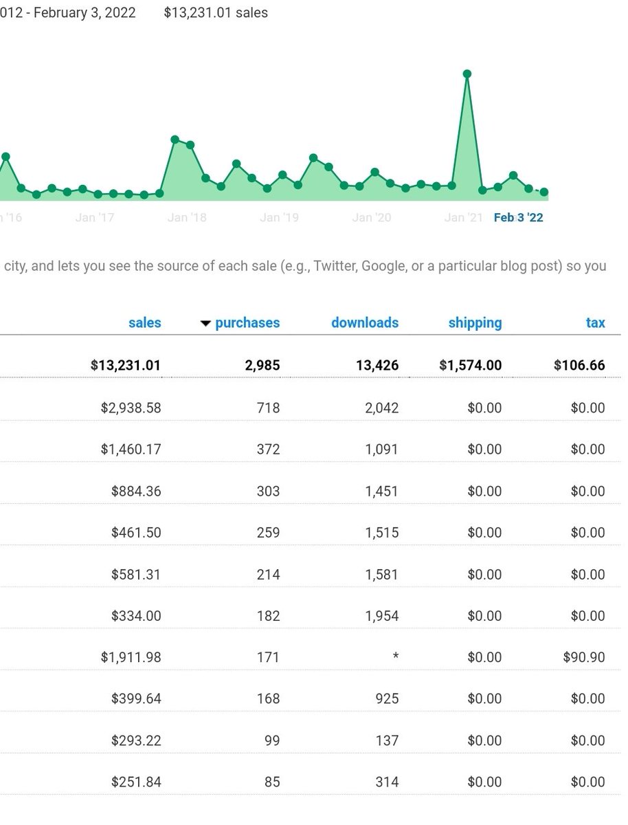 『M』『E』『R』『L』『I』『N』 tweet media