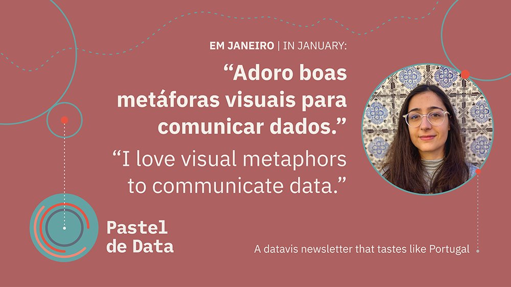 DatavisLisboa's tweet photo. A 4ª edição do nosso #pasteldedata já saiu, desta vez com a @biased_bia. Ela fala-nos do seu percurso até à visualização de dados como ferramenta no combate à fraude fiscal e partilha as visualizações que mais a marcaram. Curiosos? Subscrevam 👉 https://t.co/sCndmlqzBB #dataviz https://t.co/tSZY2LfETz
