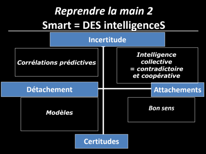 Villes Internet tweet media