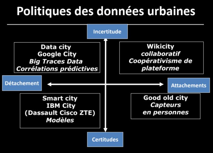 Villes Internet tweet media