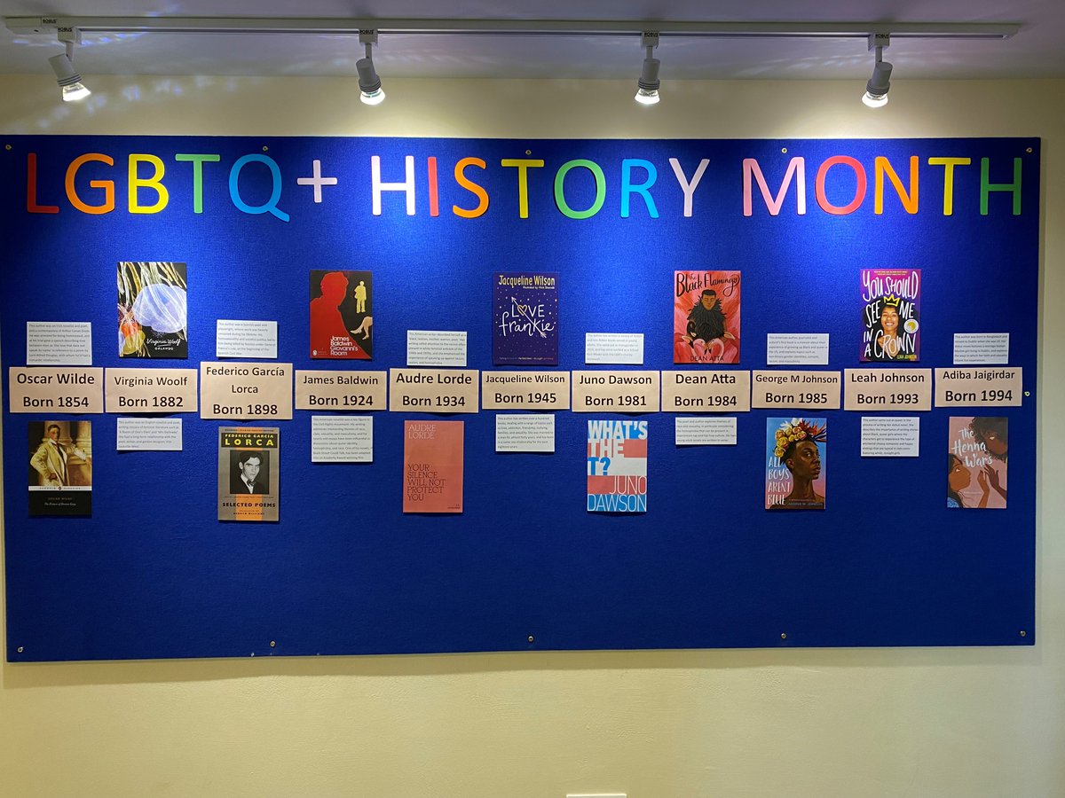 ExSchLibrary's tweet photo. February is LGBTQ+ History Month! We're celebrating in the library with a display of LGBTQ+ Authors Through the Ages, and a selection of fiction and non-fiction books with LGBTQ+ characters and themes. Hoping for some help from Year 7s to add decorations soon! @ExeterSchoolUK https://t.co/8gv19Y8QVh