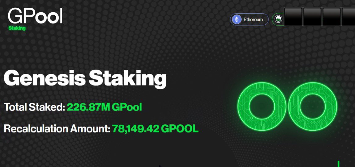 gravitasllc's tweet image. 226M #gpool is staked 💥 🚀