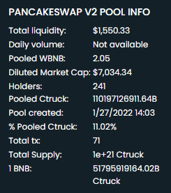 poocoin.app/tokens/0x62866…

#coin3 #bitcoin #BTC #crypto #cryptocurrency #ethereum #ETH #altcoins #bnb #web3 #metaverse #nft #defi #CryptocurrencyNews $CTruck $BNB $ETH $BTC $CAKE $USDC $USDT #altcoin #BSCgem #BSCgems #BSCgemsalert #BIGpump #PumpIT #LPburned #CanadaTruckers #Canada